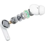 Миниатюра: Слушалки Bluetooth безжични 3mk LifePods, Бели